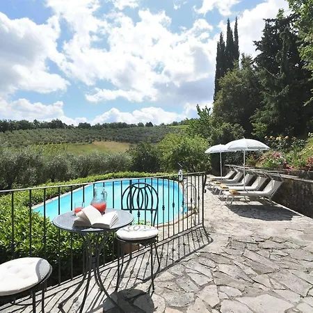 Villa Il Boschetto Radda in Chianti