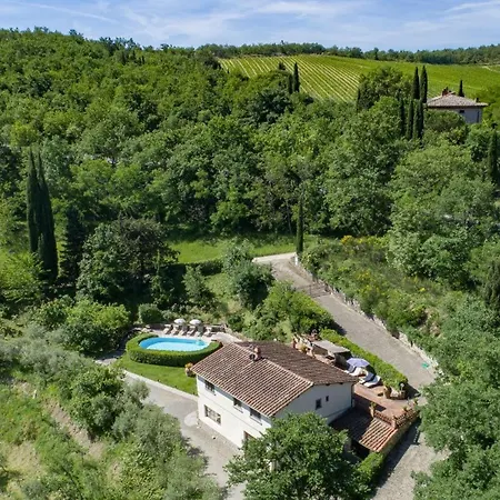 Villa Il Boschetto Radda in Chianti
