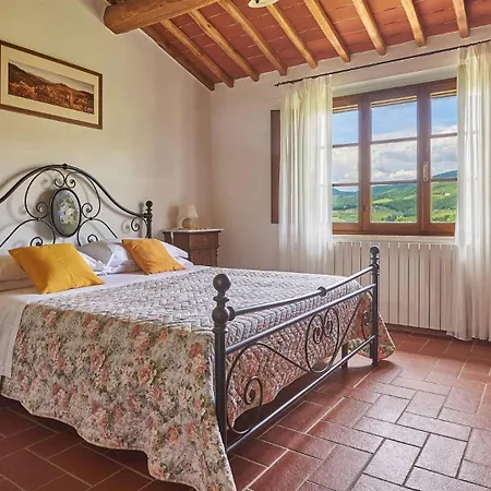 Villa Il Boschetto Radda in Chianti