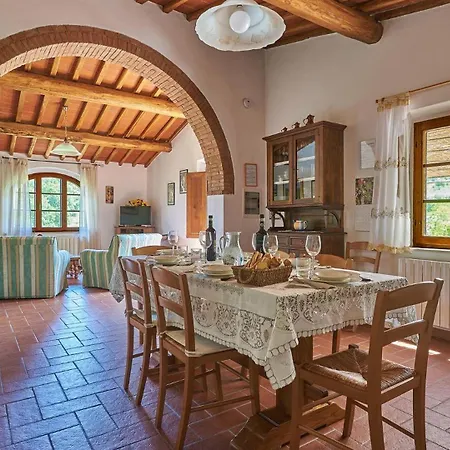 Il Boschetto Radda in Chianti