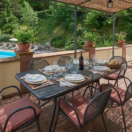 Villa Il Boschetto