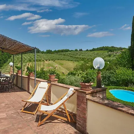 Villa Il Boschetto *