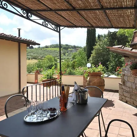 Il Boschetto * Radda in Chianti